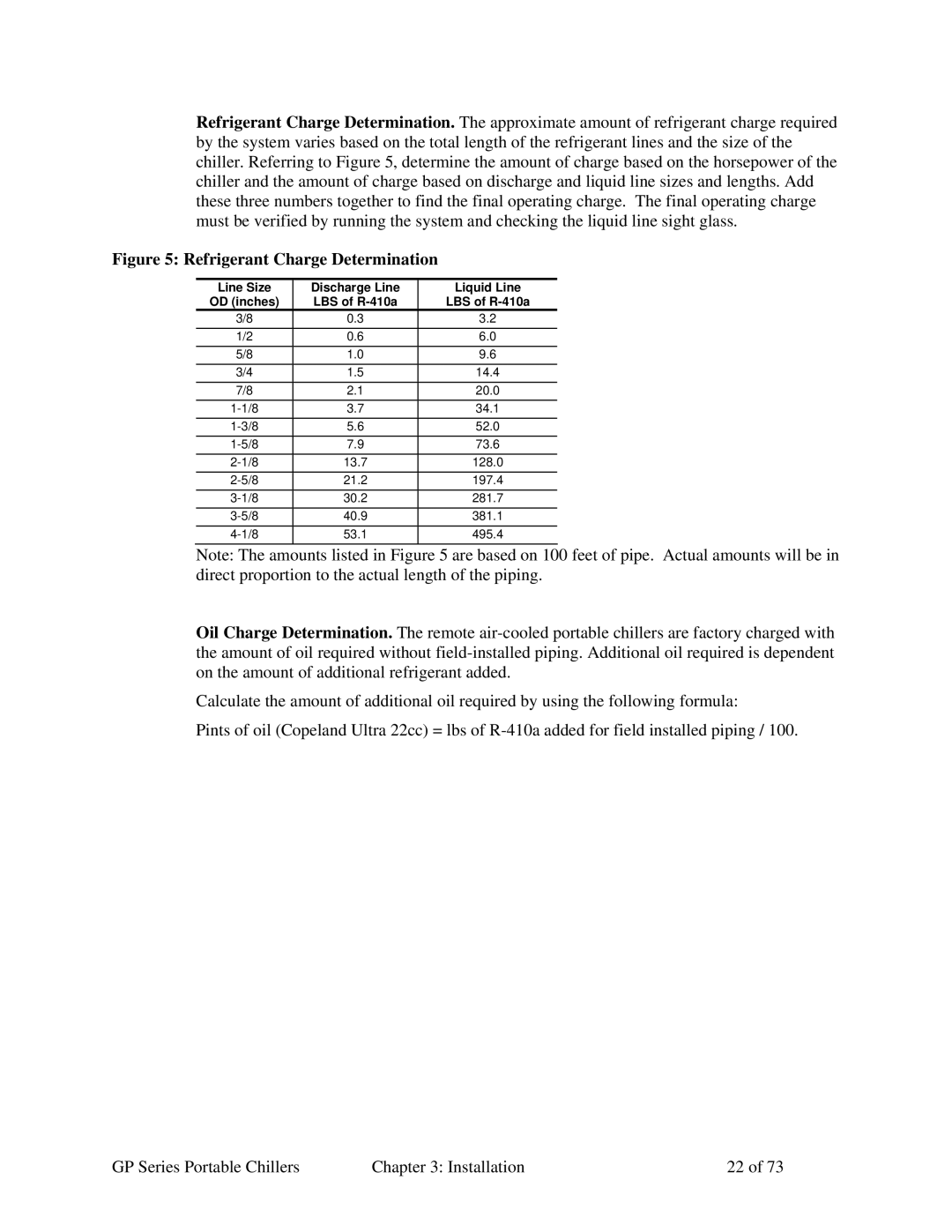 Sterling 882.93092.00 specifications Refrigerant Charge Determination 