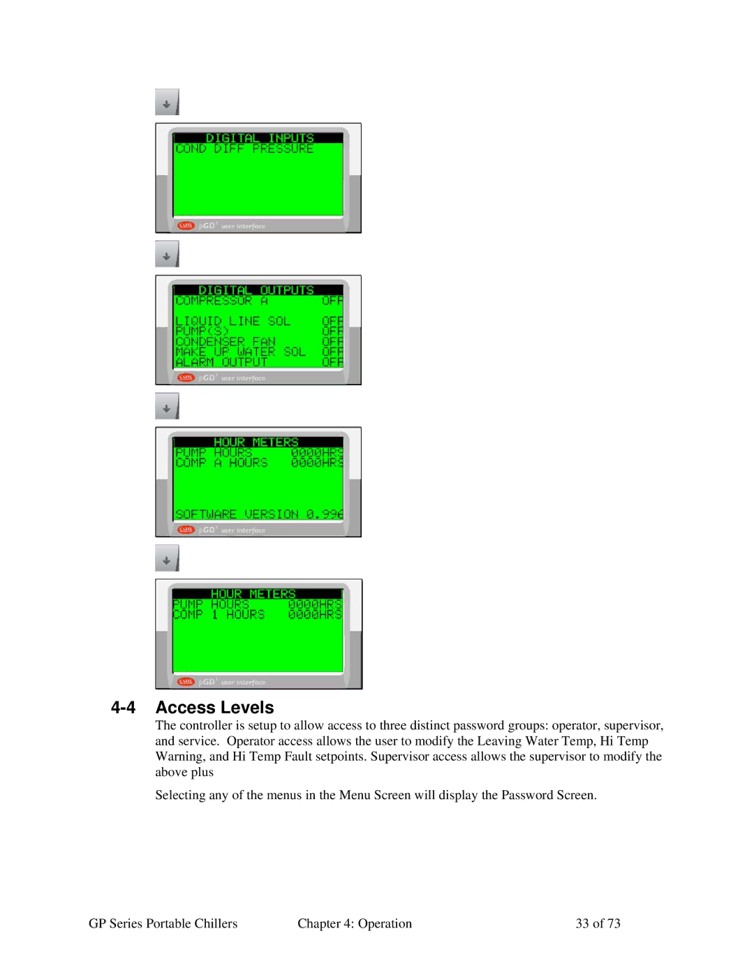 Sterling 882.93092.00 specifications Access Levels 