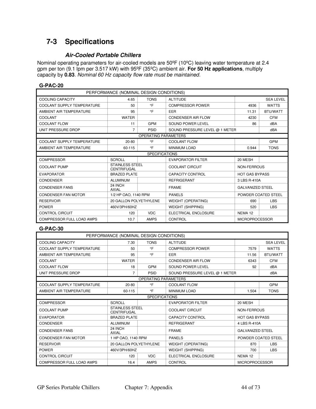 Sterling 882.93092.00 specifications Specifications, Air-Cooled Portable Chillers, PAC-20, PAC-30 