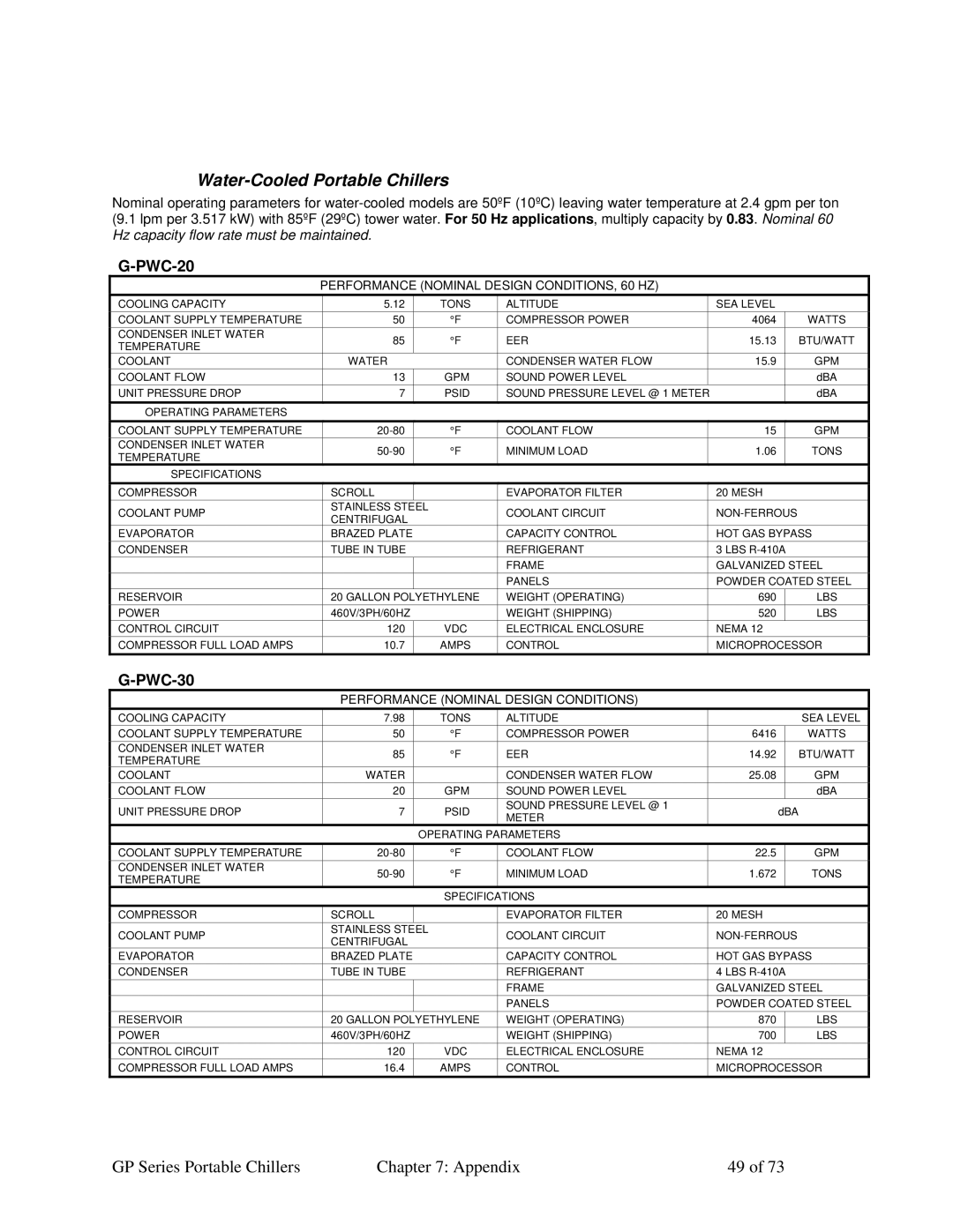Sterling 882.93092.00 specifications Water-Cooled Portable Chillers, PWC-20, PWC-30 