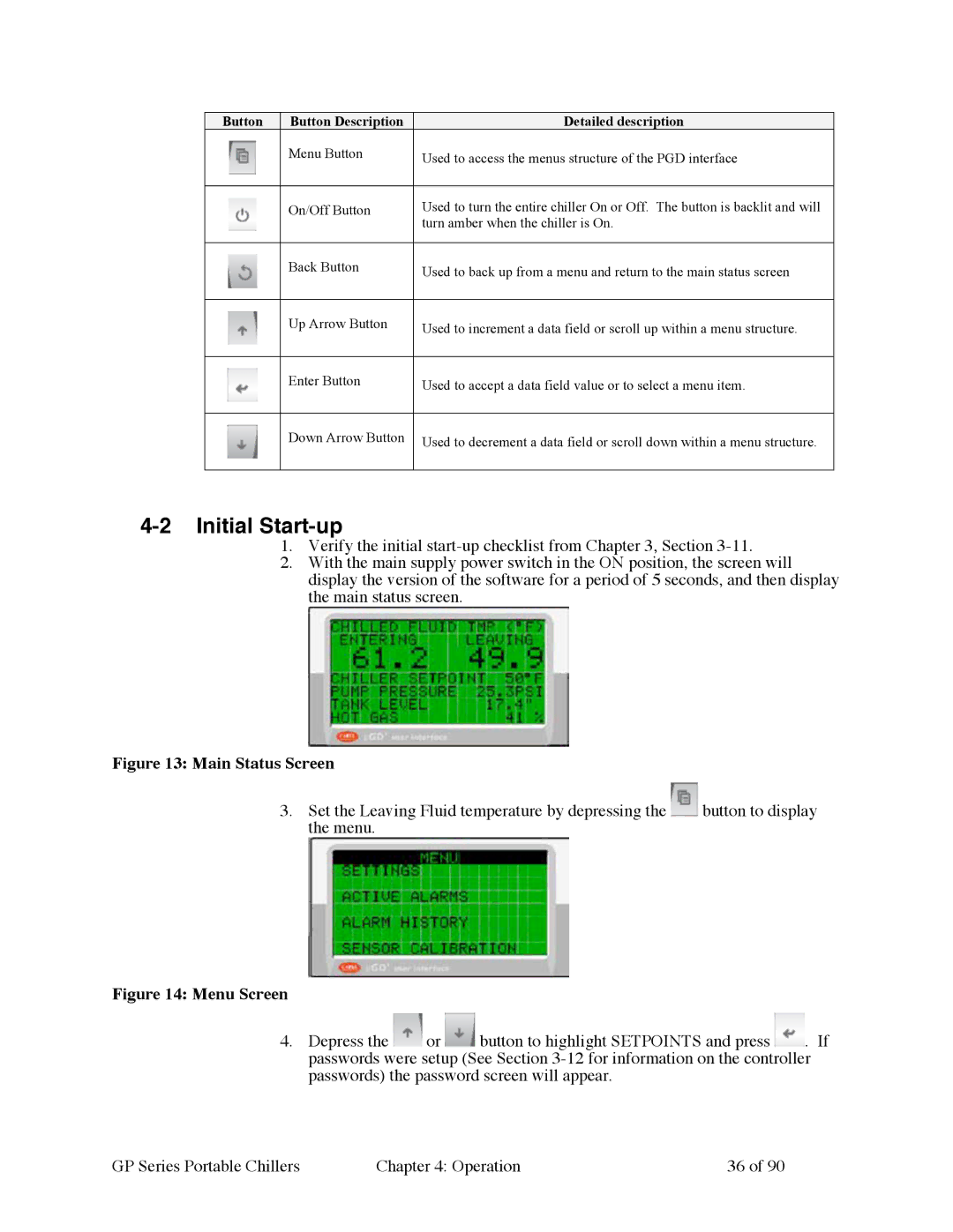 Sterling 882.93092.01 manual Main Status Screen 