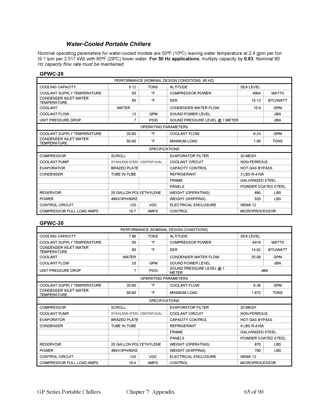 Sterling 882.93092.01 manual Water-Cooled Portable Chillers, GPWC-20 