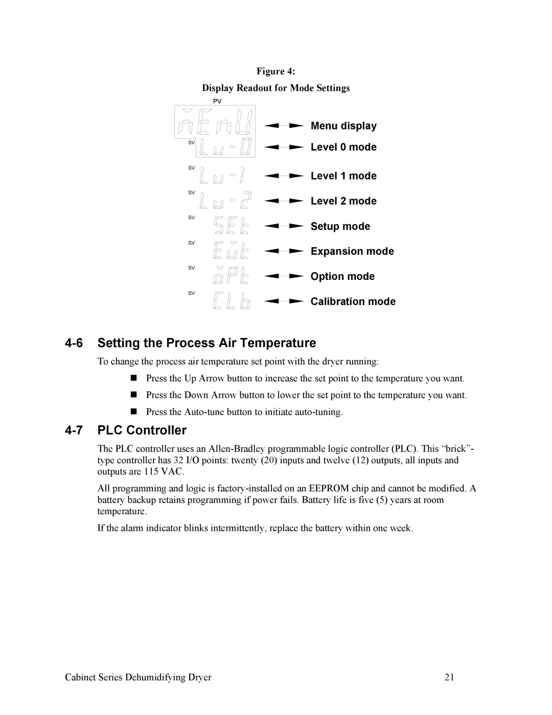 Sterling 90-225 CFM, SDA 150-380 installation manual Setting the Process Air Temperature, PLC Controller 