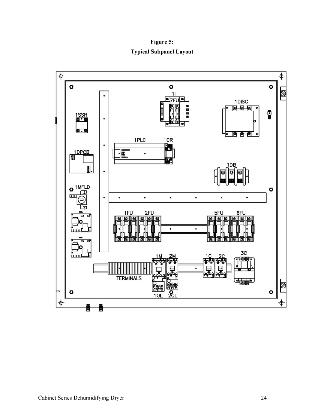 Sterling SDA 150-380, 90-225 CFM installation manual Typical Subpanel Layout 