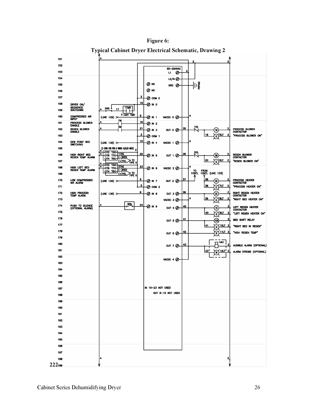 Sterling SDA 150-380, 90-225 CFM installation manual Typical Cabinet Dryer Electrical Schematic, Drawing 222 