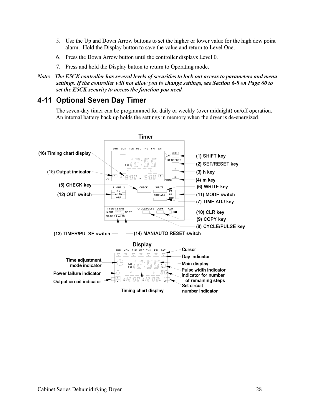 Sterling SDA 150-380, 90-225 CFM installation manual Optional Seven Day Timer, Display 