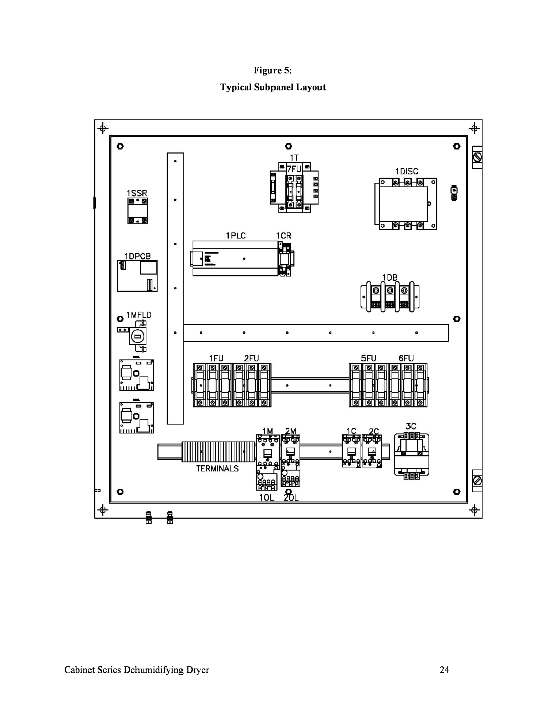 Sterling SDA 150-380, 90-225 CFM installation manual Figure Typical Subpanel Layout, Cabinet Series Dehumidifying Dryer 