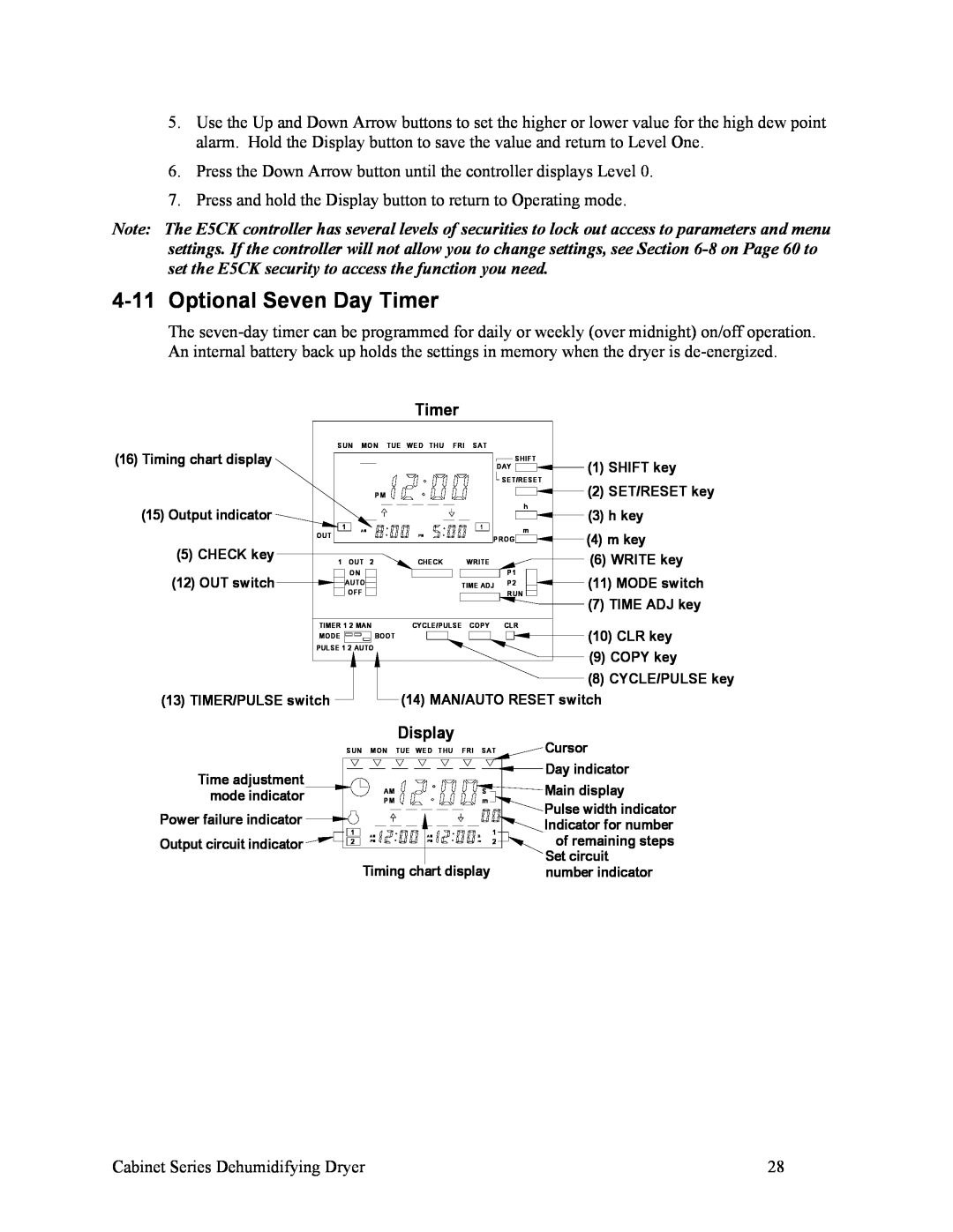Sterling SDA 150-380, 90-225 CFM installation manual 4-11Optional Seven Day Timer, Display 