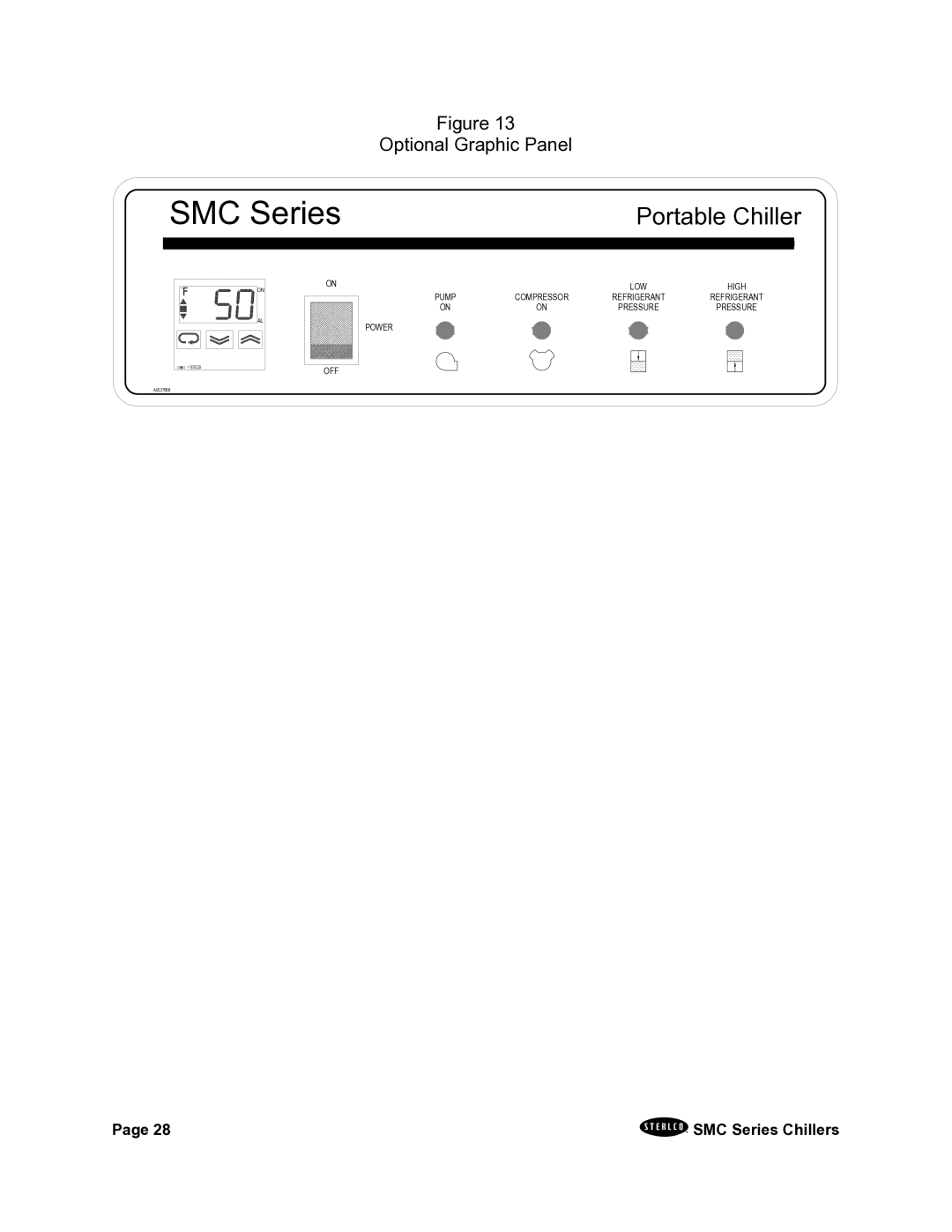 Sterling A0544325 installation manual SMC Series, Optional Graphic Panel 