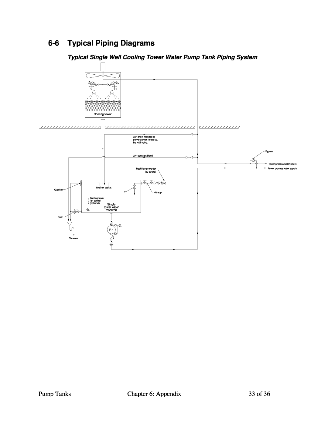 Sterling A0552321 Typical Piping Diagrams, Typical Single Well Cooling Tower Water Pump Tank Piping System, Cooling tower 