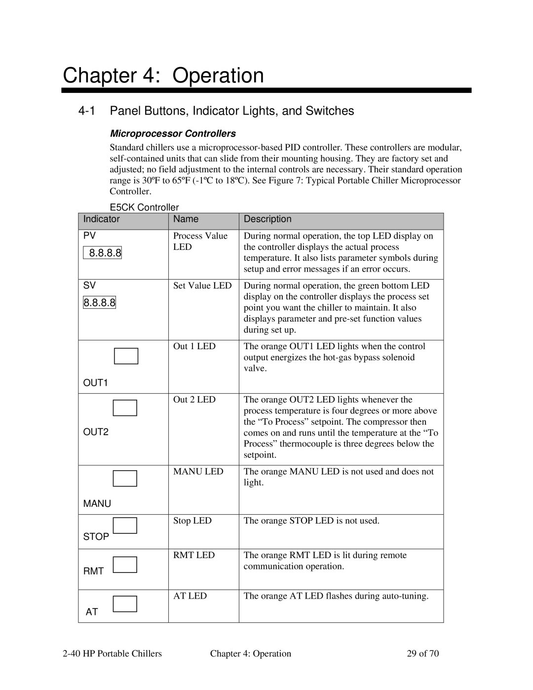 Sterling A0554831 manual Operation, Panel Buttons, Indicator Lights, and Switches, Microprocessor Controllers 