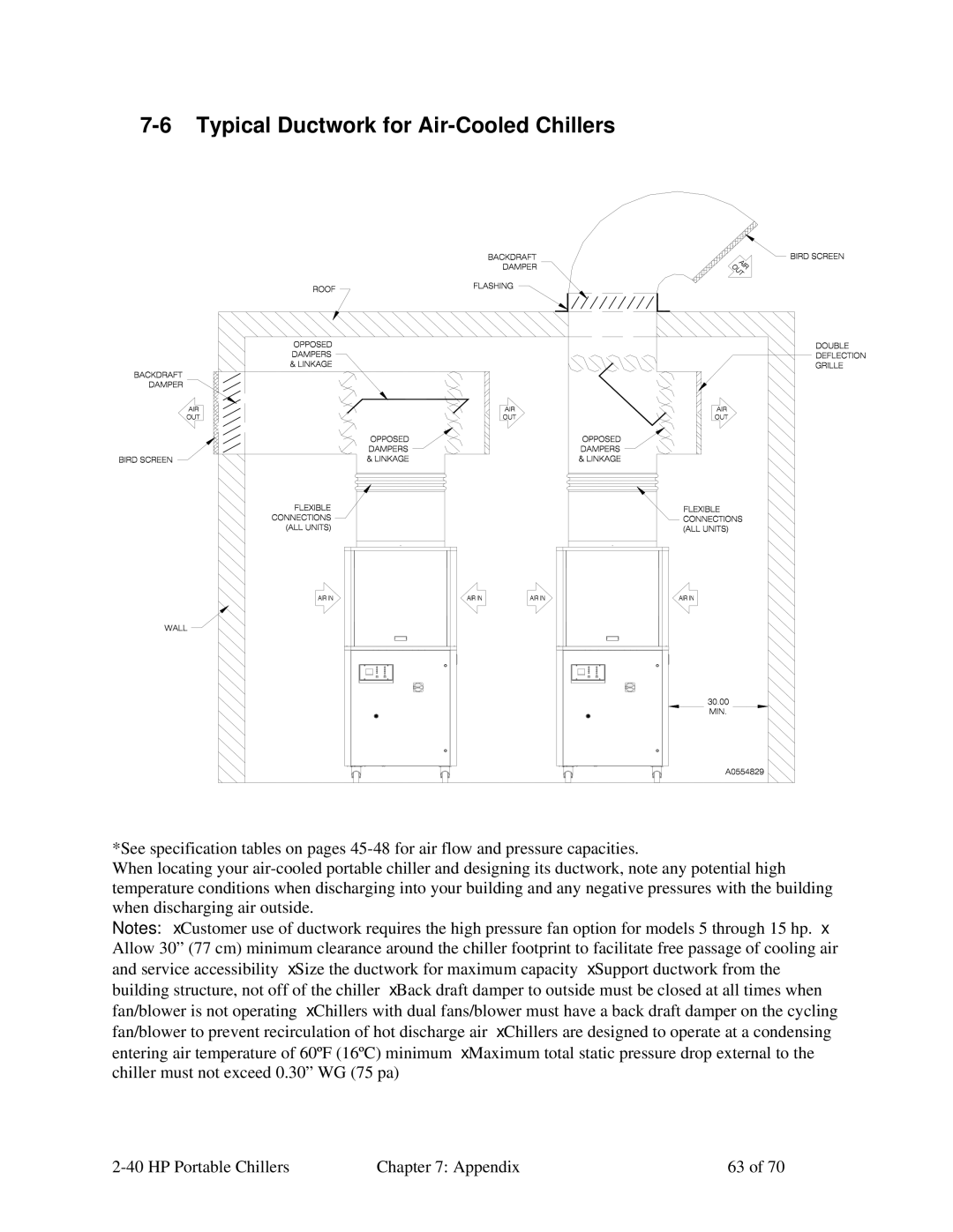 Sterling A0554831 manual Typical Ductwork for Air-Cooled Chillers 