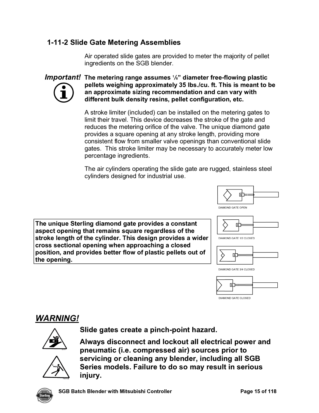 Sterling A0567659 manual Slide Gate Metering Assemblies 