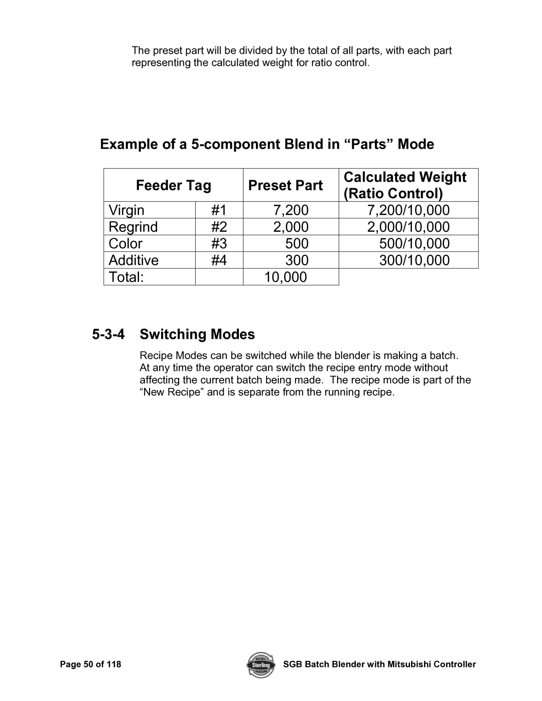 Sterling A0567659 manual Example of a 5-component Blend in Parts Mode, Preset Part Calculated Weight Ratio Control 