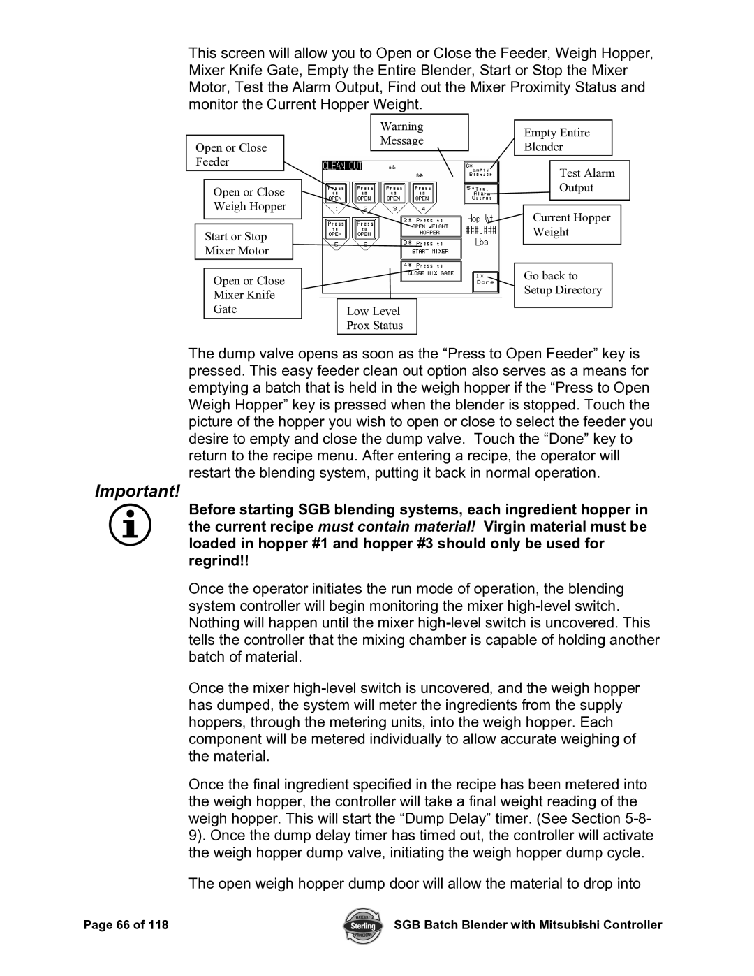 Sterling A0567659 manual SGB Batch Blender with Mitsubishi Controller 