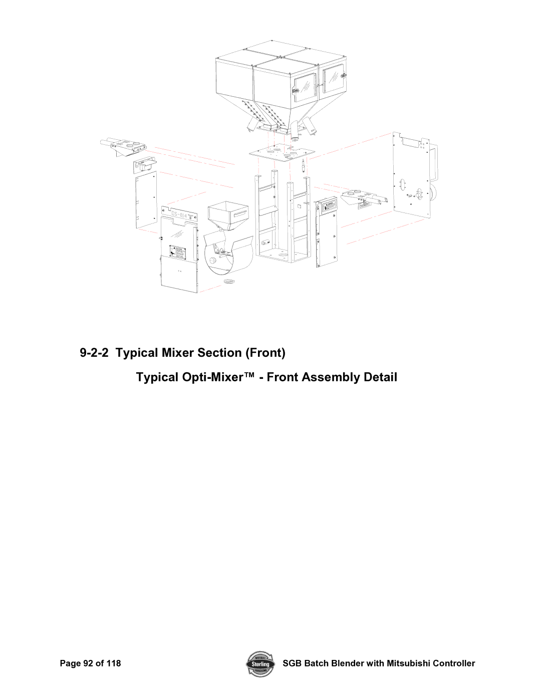 Sterling A0567659 manual SGB Batch Blender with Mitsubishi Controller 