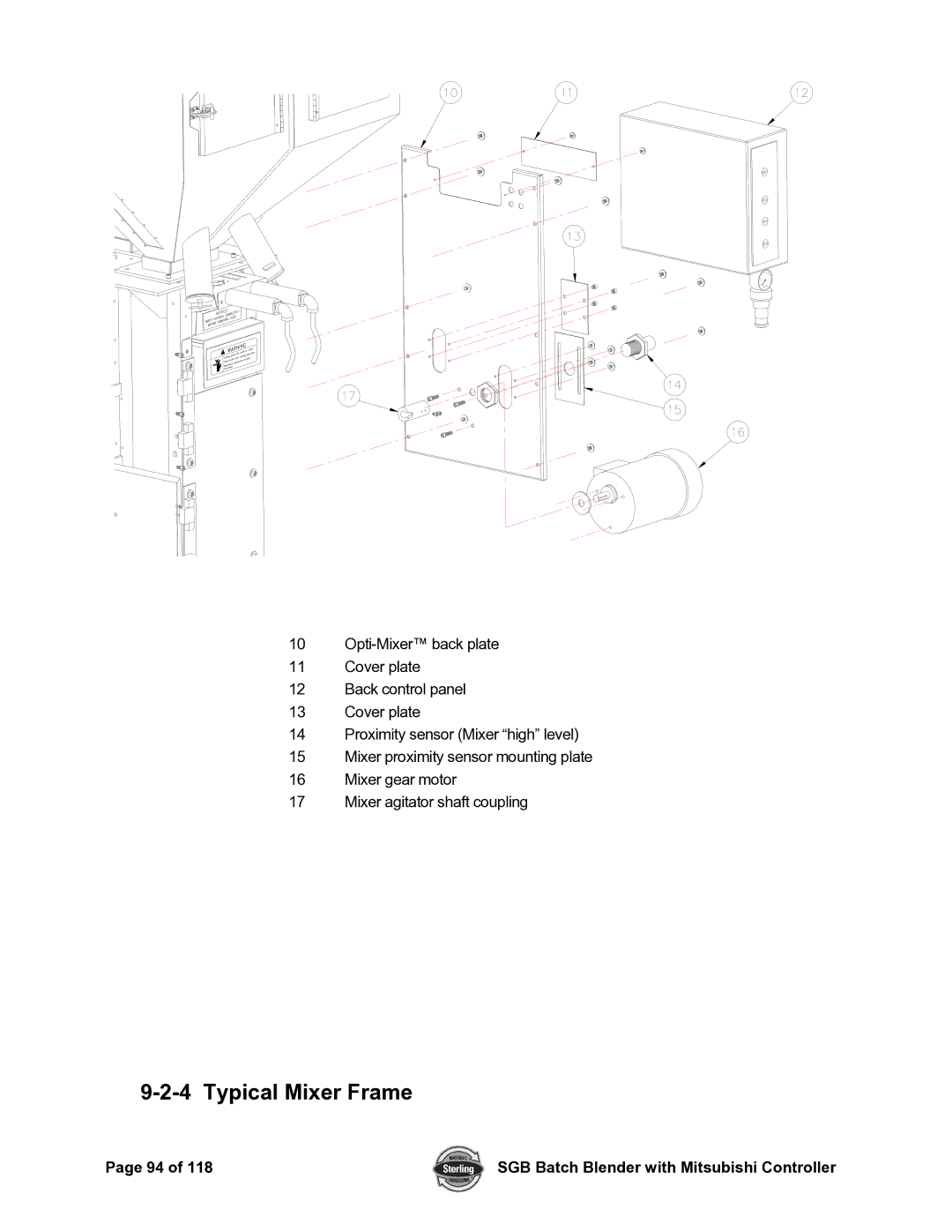 Sterling A0567659 manual Typical Mixer Frame 