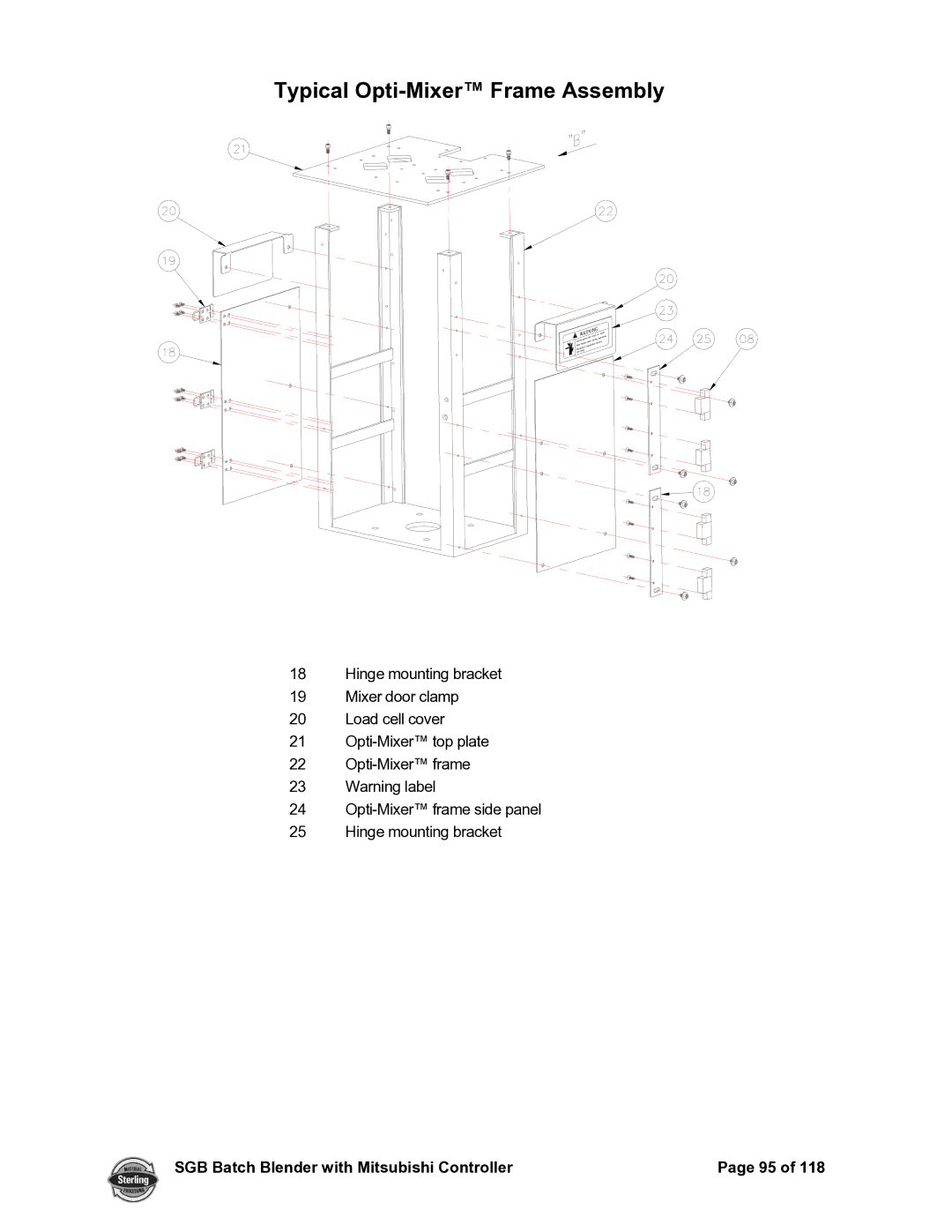 Sterling A0567659 manual Typical Opti-Mixer Frame Assembly 