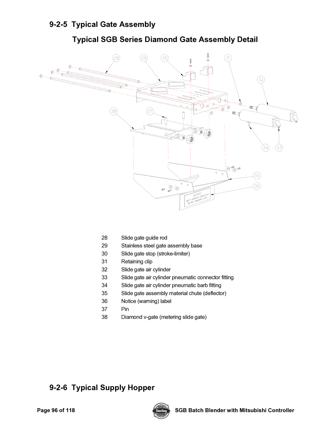 Sterling A0567659 manual Typical Supply Hopper 