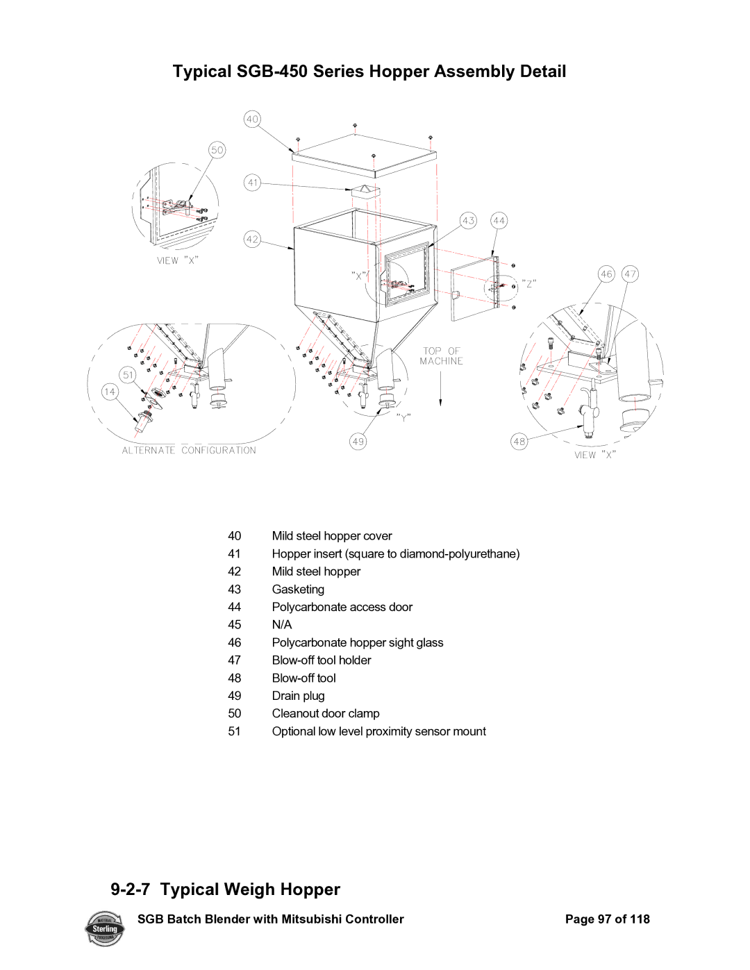 Sterling A0567659 manual Typical SGB-450 Series Hopper Assembly Detail, Typical Weigh Hopper 