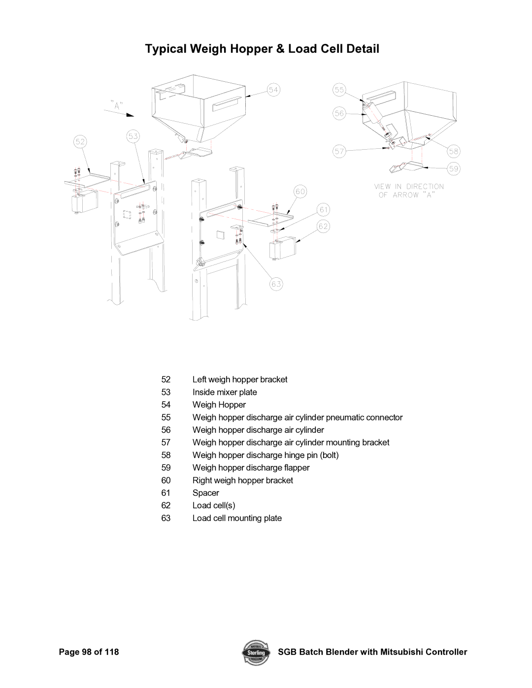 Sterling A0567659 manual Typical Weigh Hopper & Load Cell Detail 