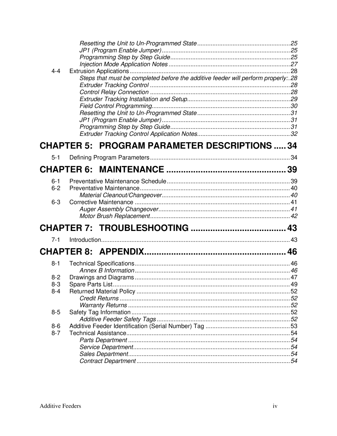 Sterling AF-XXX specifications Program Parameter Descriptions 