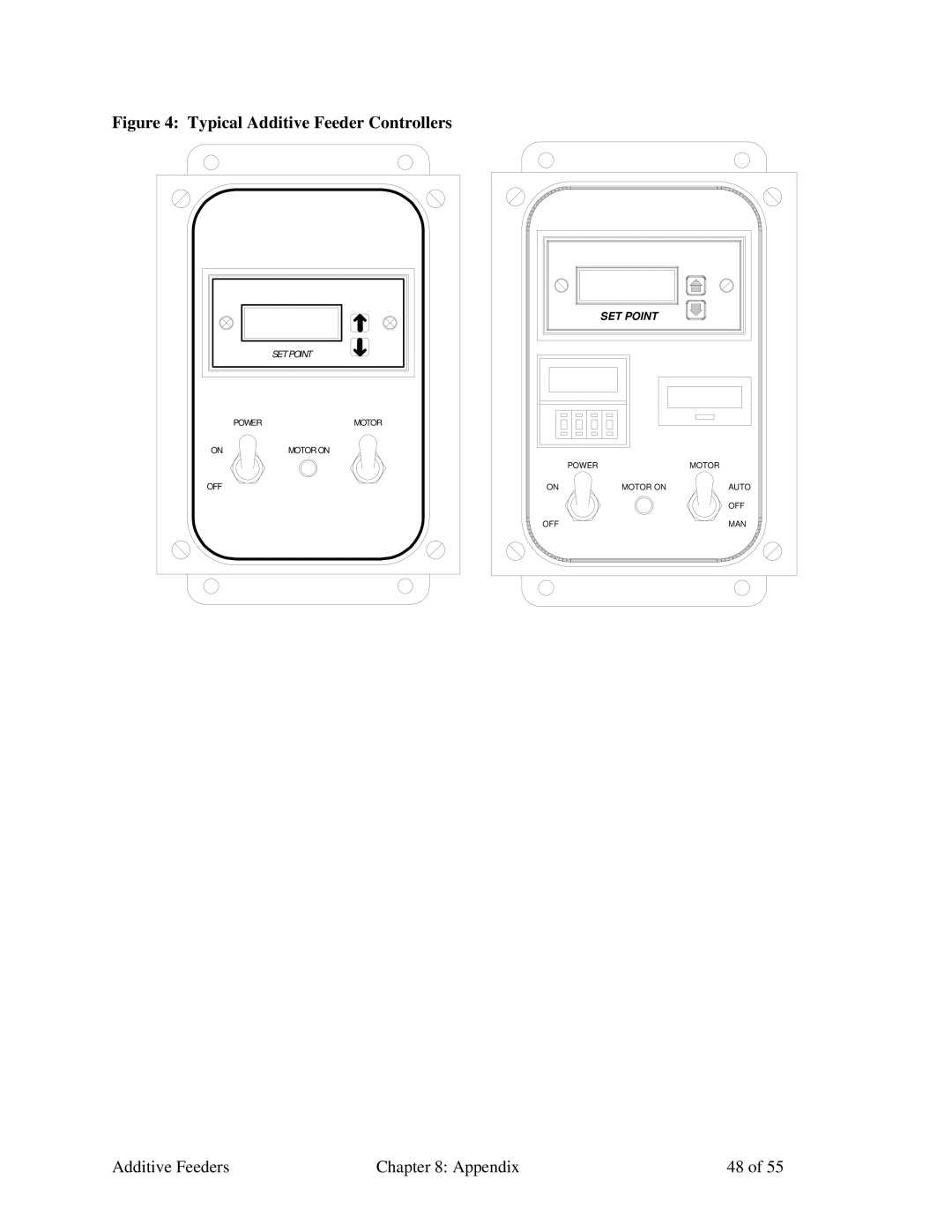 Sterling AF-XXX specifications Typical Additive Feeder Controllers 