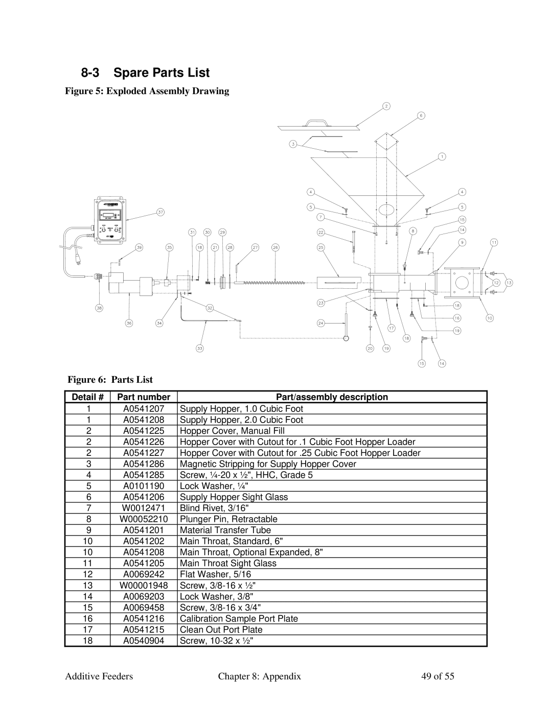 Sterling AF-XXX specifications Spare Parts List, Exploded Assembly Drawing Parts List 