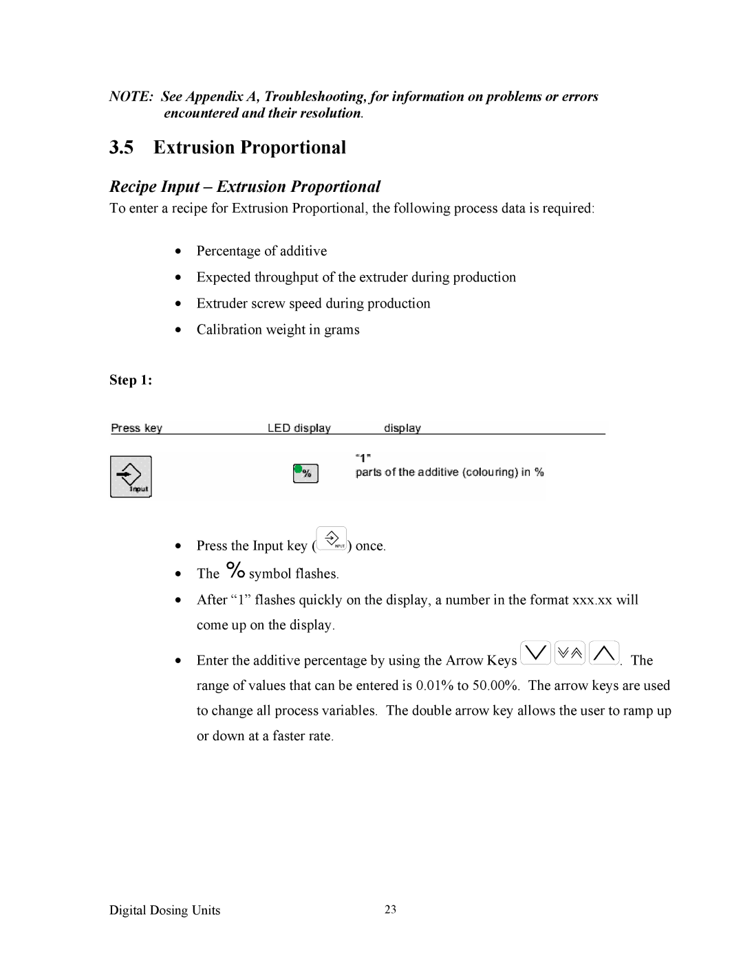 Sterling BF3-600 specifications Recipe Input Extrusion Proportional 