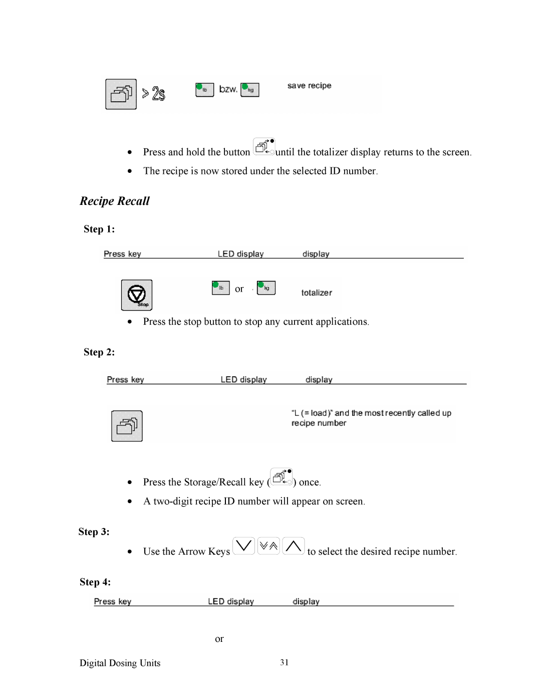 Sterling BF3-600 specifications Recipe Recall 