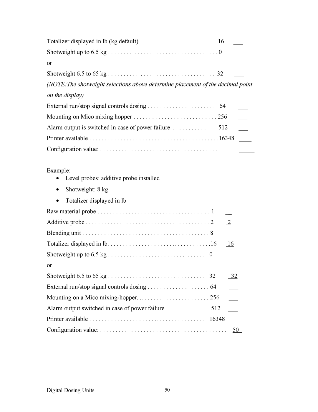 Sterling BF3-600 specifications Digital Dosing Units 