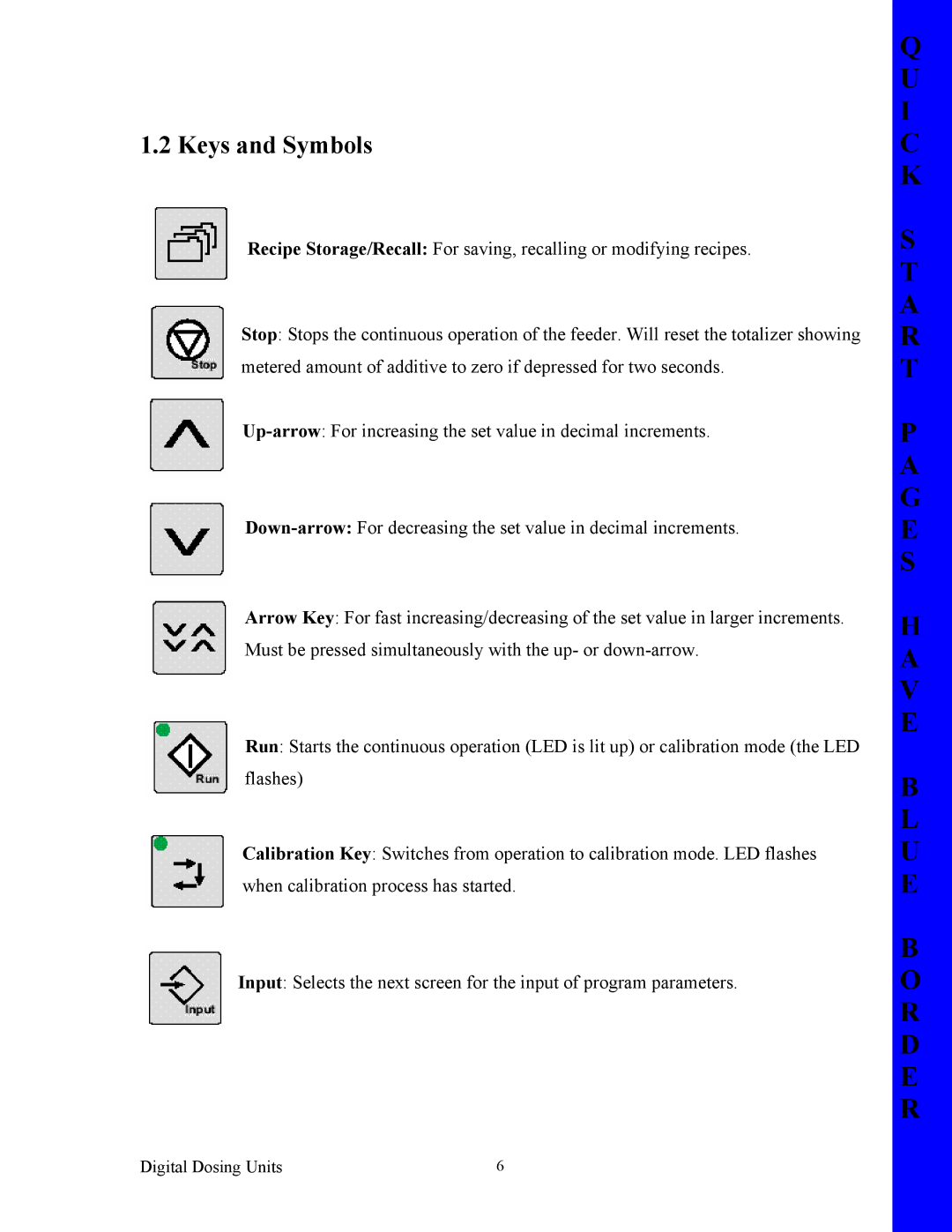 Sterling BF3-600 specifications Keys and Symbols 