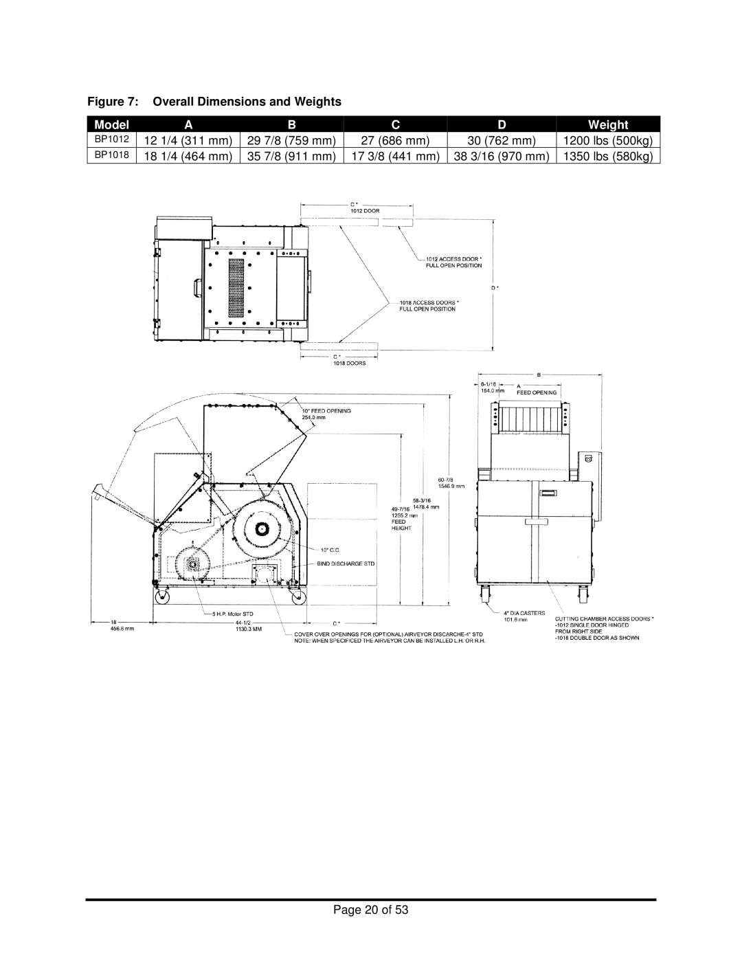 Sterling BP1018, BP1012 installation manual Model 