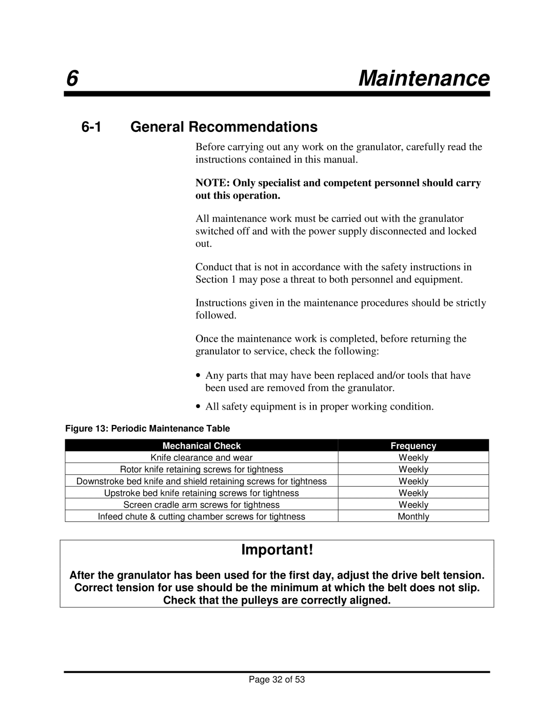 Sterling BP1018, BP1012 installation manual Maintenance, General Recommendations 