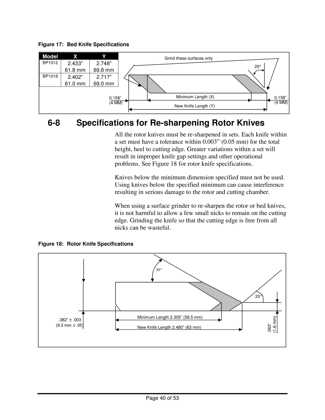 Sterling BP1018, BP1012 installation manual Specifications for Re-sharpening Rotor Knives, Bed Knife Specifications 