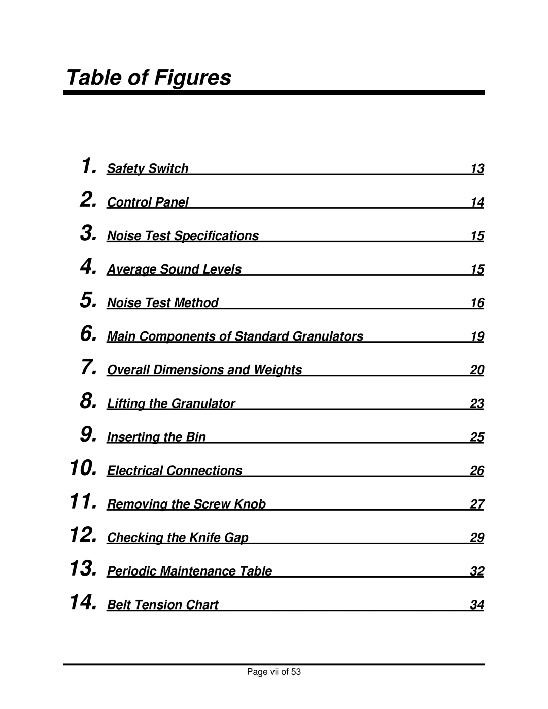 Sterling BP1012, BP1018 installation manual Table of Figures 