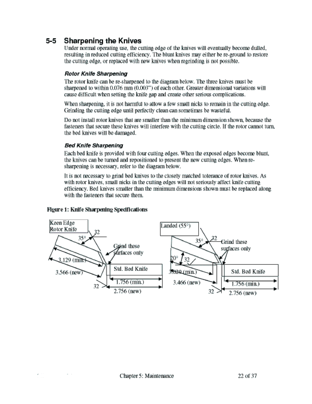 Sterling BP1426 manual 