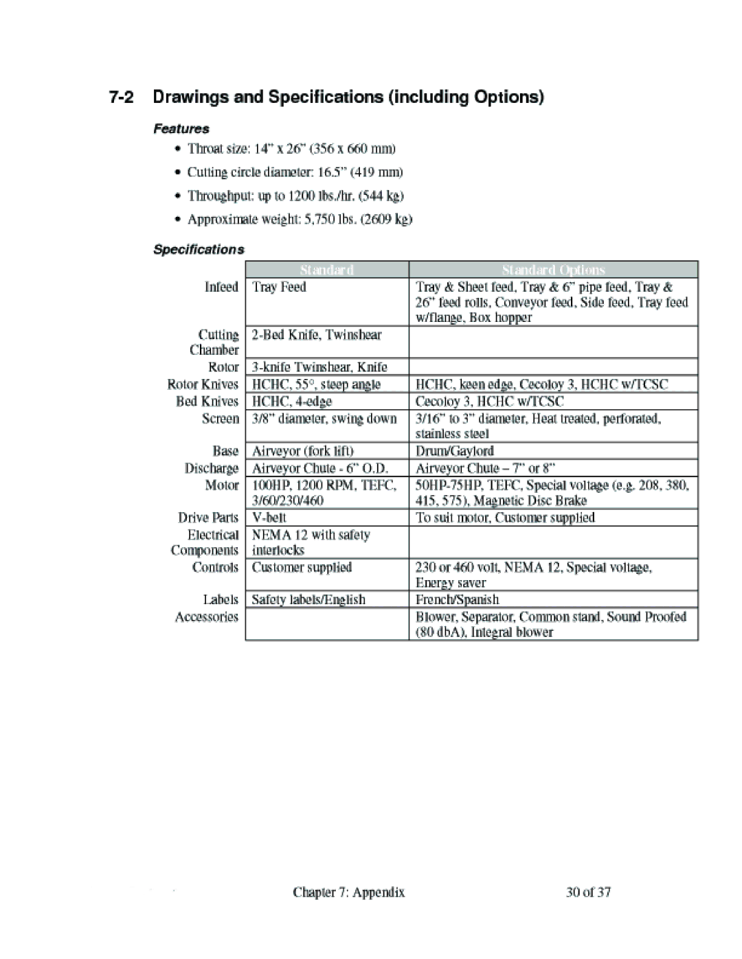 Sterling BP1426 manual 