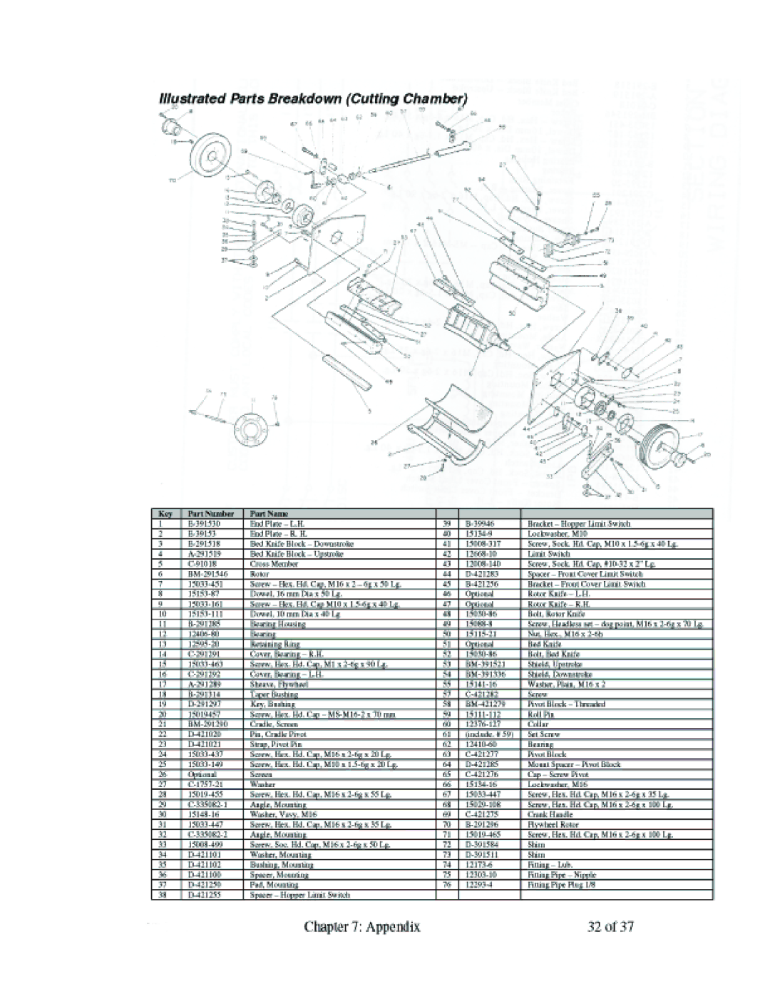 Sterling BP1426 manual 