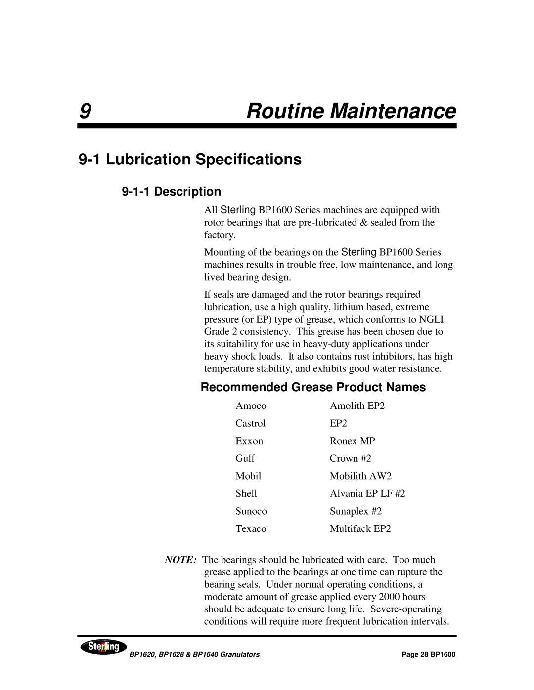 Sterling BP1640, BP1628, BP1620 installation manual Routine Maintenance, Lubrication Specifications 