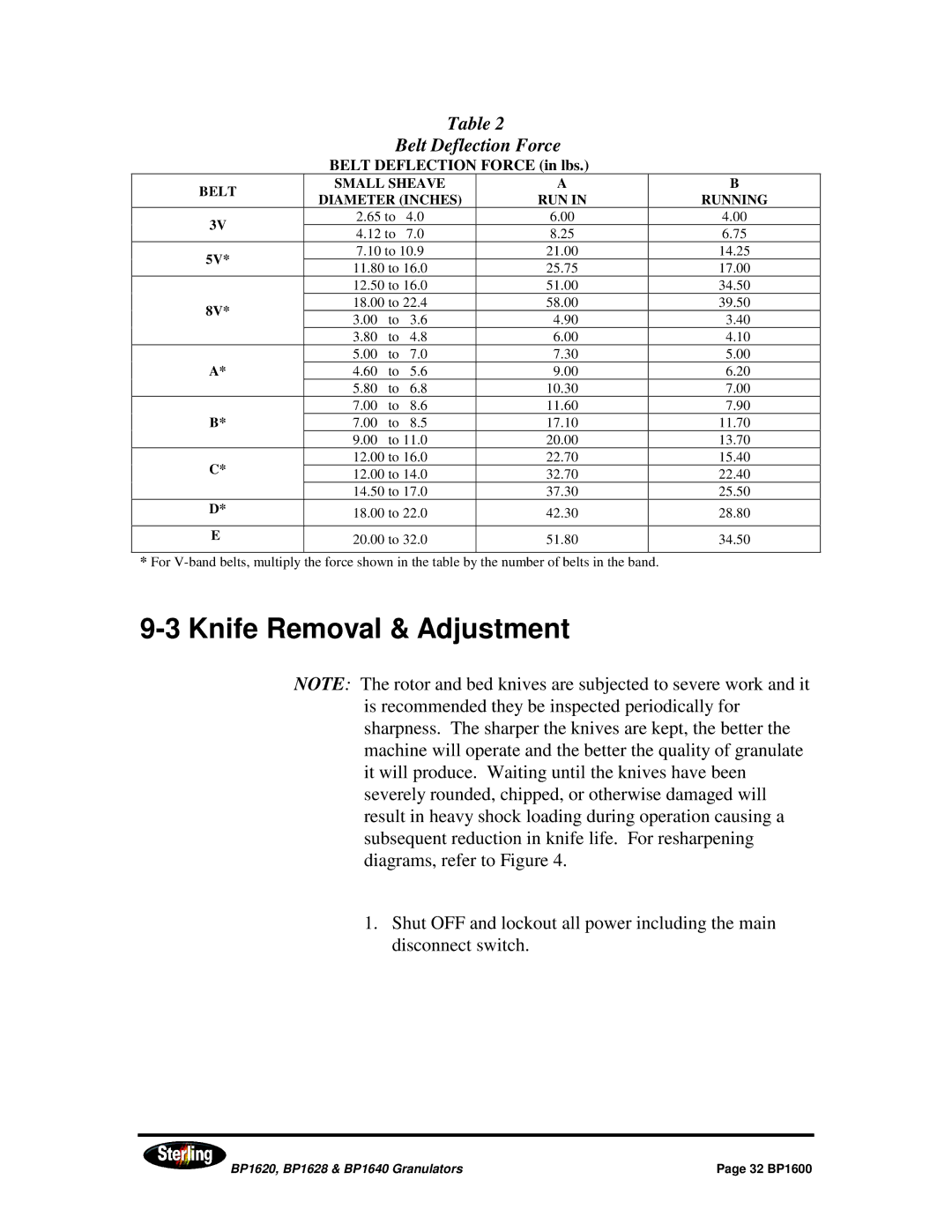 Sterling BP1620, BP1628, BP1640 installation manual Knife Removal & Adjustment, Belt Deflection Force 