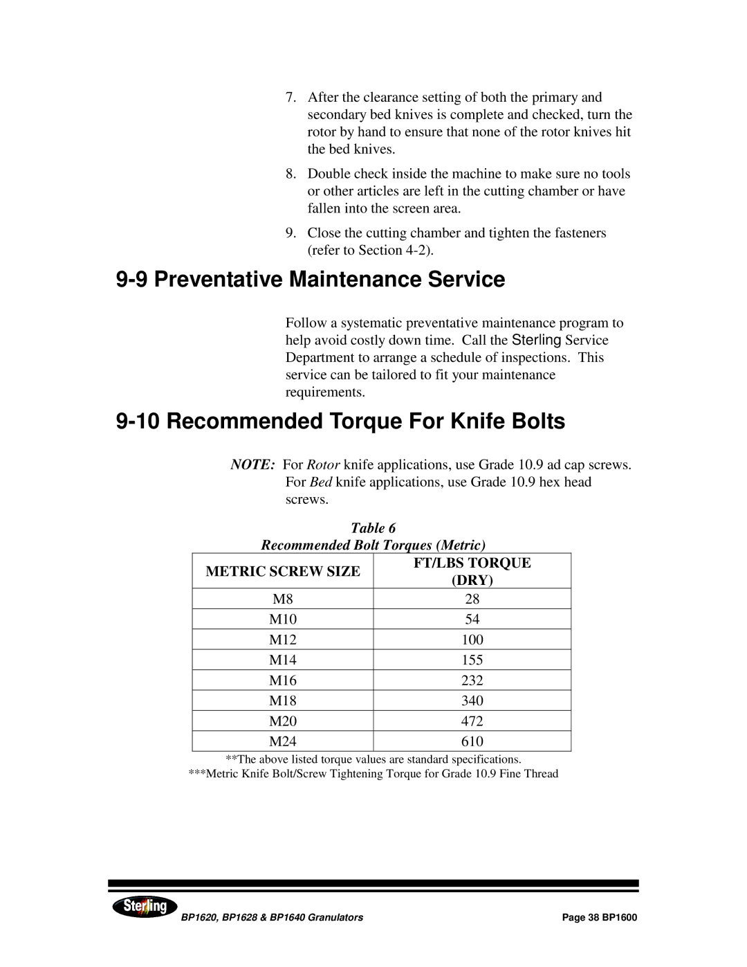 Sterling BP1620, BP1628, BP1640 installation manual Preventative Maintenance Service, Recommended Torque For Knife Bolts 