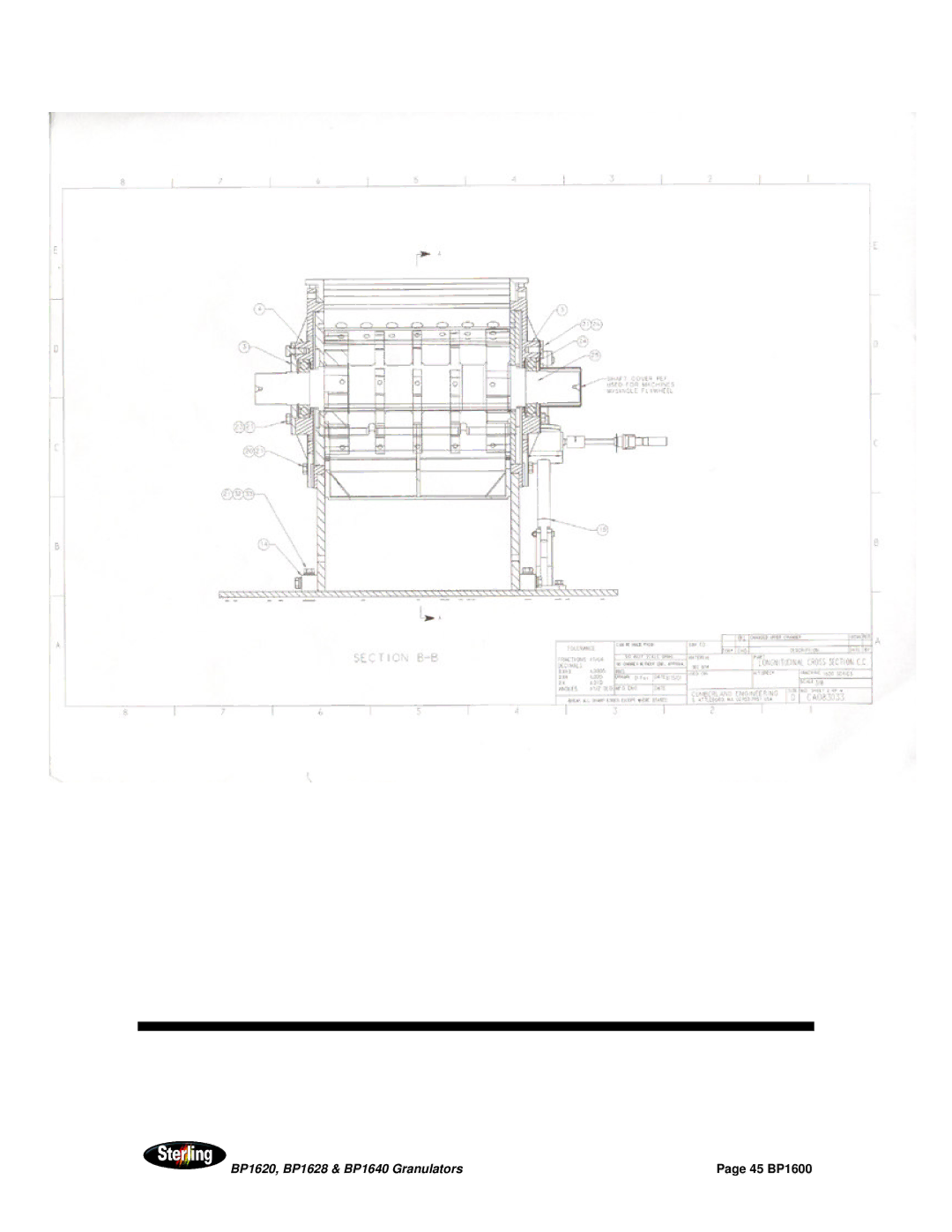 Sterling BP1628, BP1640, BP1620 installation manual 45 BP1600 