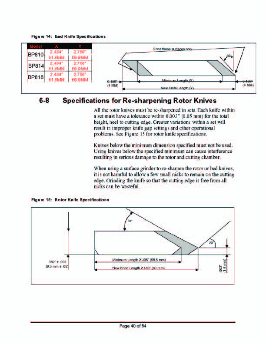 Sterling BP818, BP814, BP810 manual 