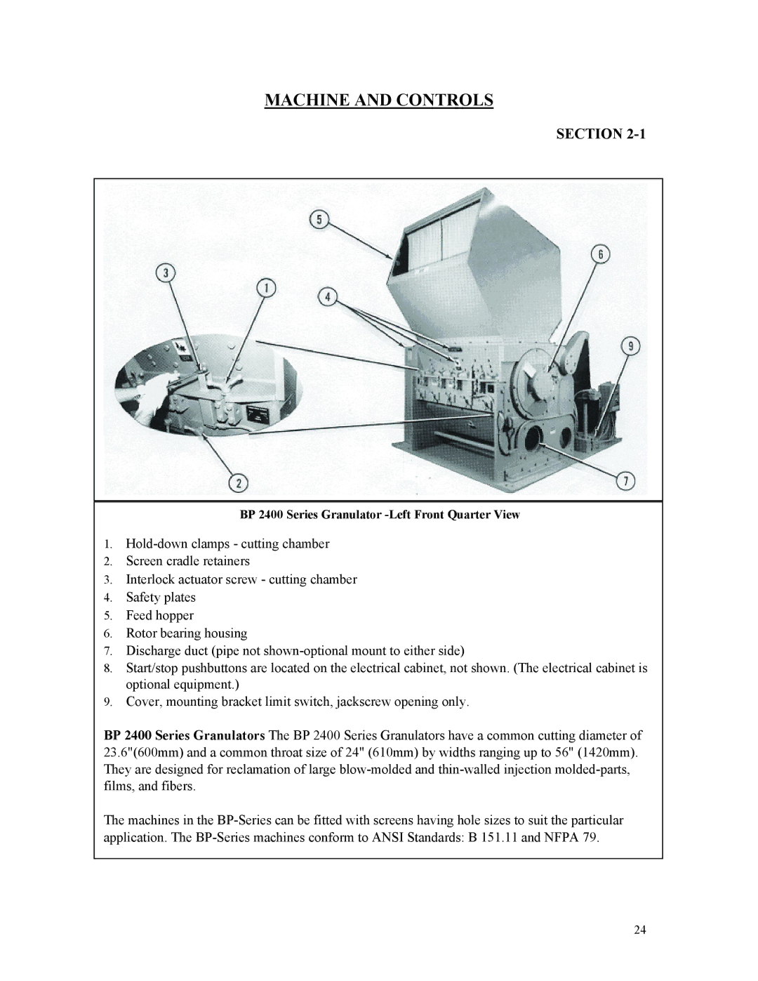 Sterling D48160s manual Machine and Controls 