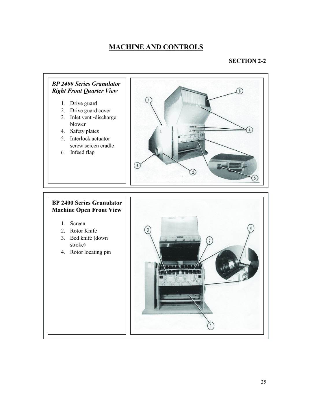 Sterling D48160s manual BP 2400 Series Granulator Right Front Quarter View 