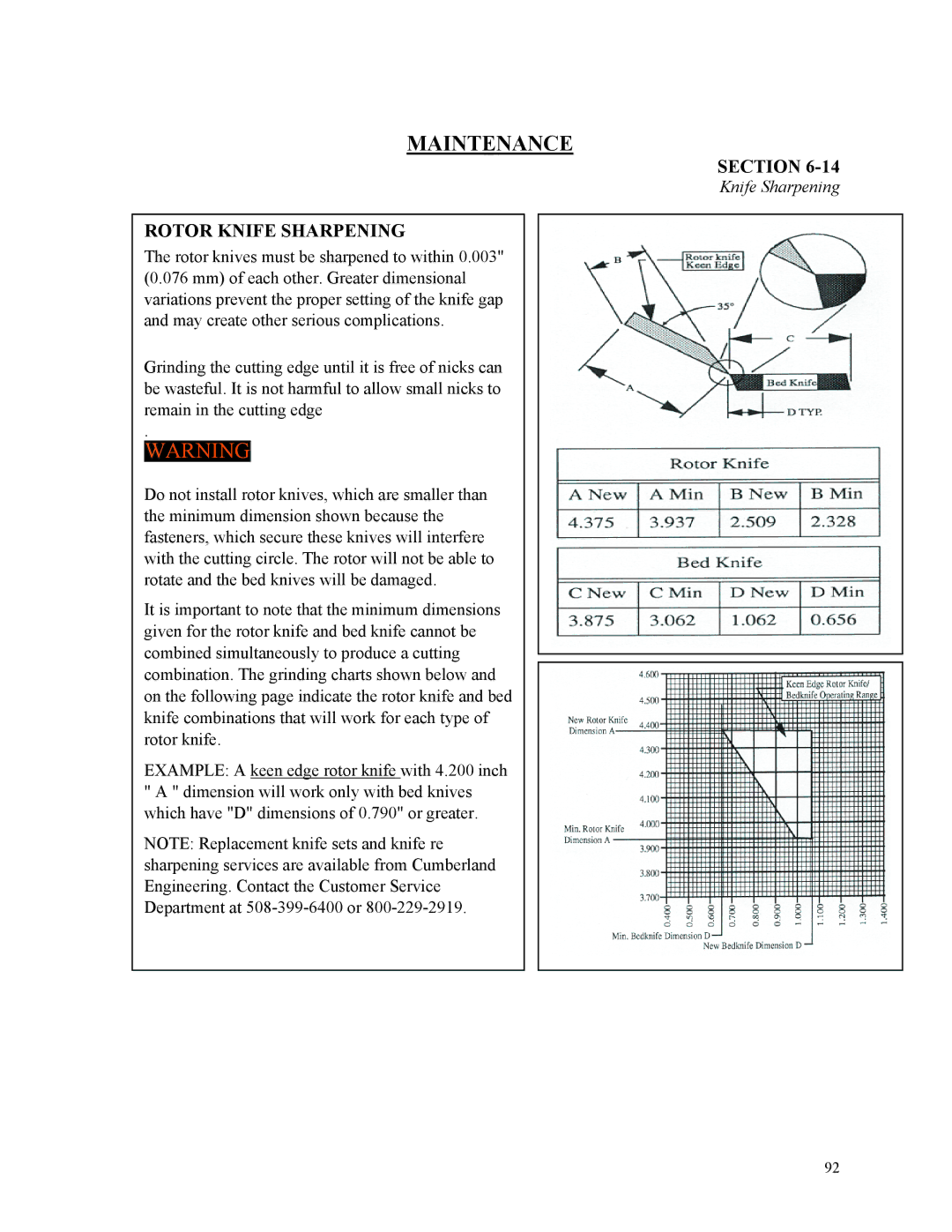 Sterling D48160s manual Rotor Knife Sharpening 