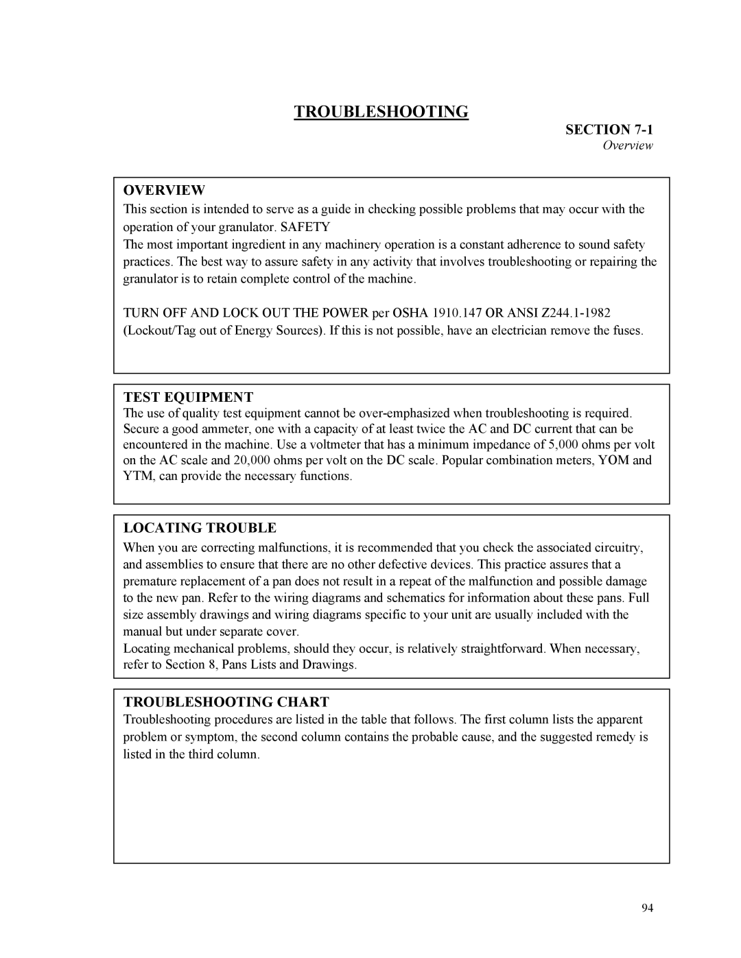 Sterling D48160s manual Test Equipment, Locating Trouble, Troubleshooting Chart 