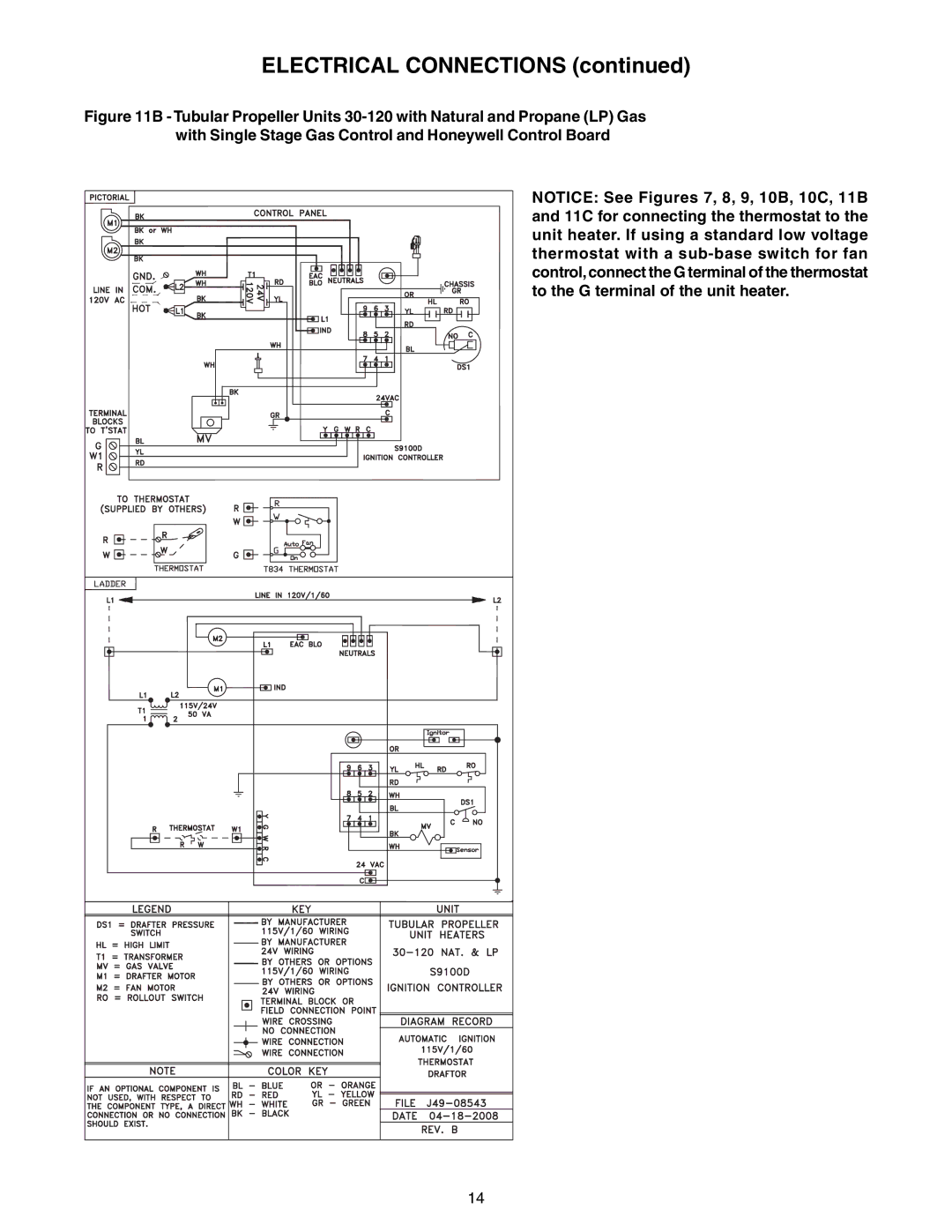 Sterling GG-90, GG-75, GG-60, GG-45, GG-120, GG-30, GG-105 specifications Electrical Connections 