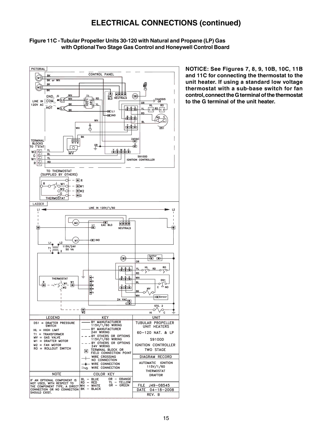 Sterling GG-75, GG-90, GG-60, GG-45, GG-120, GG-30, GG-105 specifications Electrical Connections 